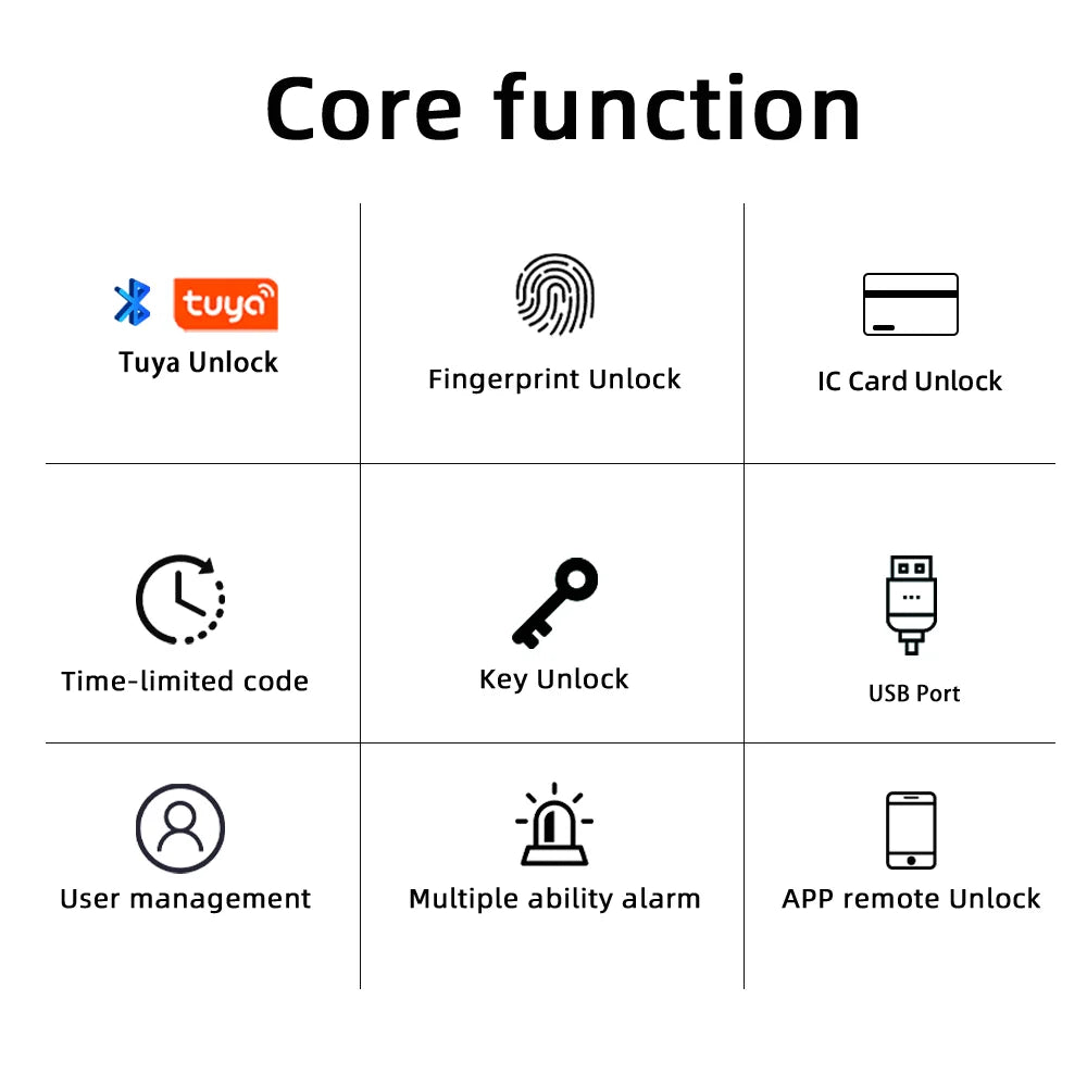 RAYKUBE M5 Tuya BLE Smart Fingerprint Door Lock Password, IC Card, Key & Tuya App Unlock