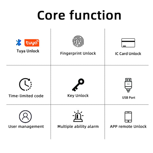 RAYKUBE M5 Tuya BLE Smart Fingerprint Door Lock Password, IC Card, Key & Tuya App Unlock